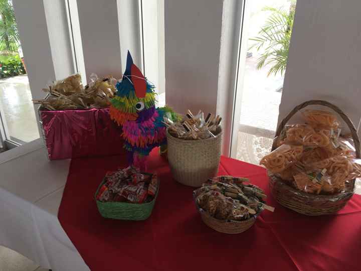 Mi despedida de soltera #3 estilo mexicano por tikipartygdl - 7