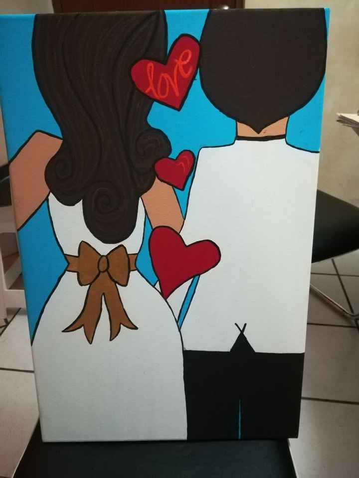 ya lo terminé.. en el corazón grande falta la fecha