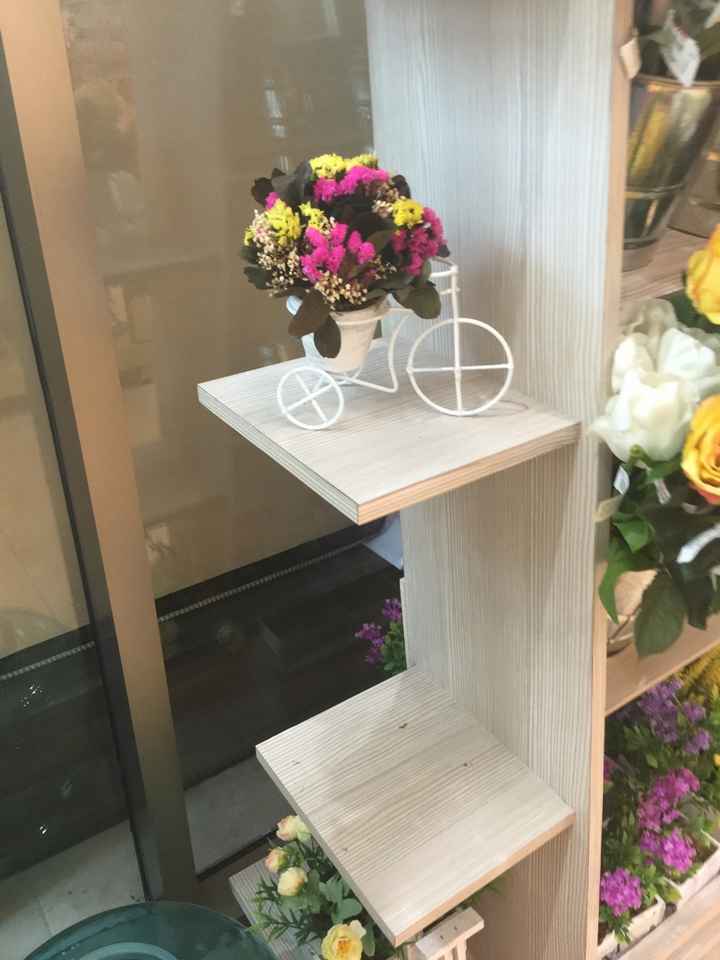 ¿Qué recuerdos para invitados llevarías en tu viaje? - 1