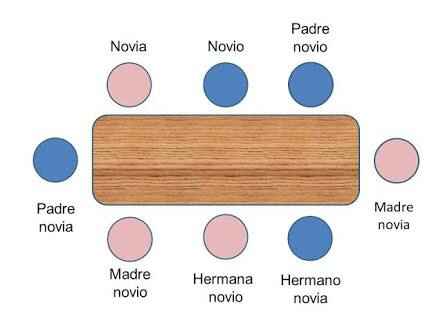 Ayuda mi pedida de mano este viernes! - 2