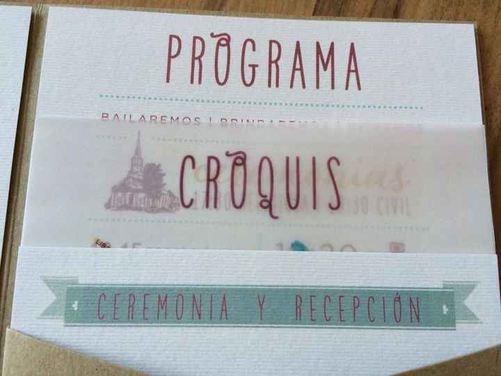 Las pestañas: programa, croquis, y rspv