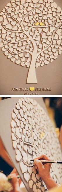 Un proveedor del libro de firmas?? - 2