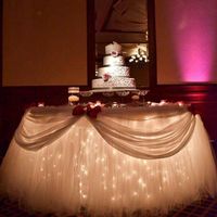 Dudas del pastel - 1