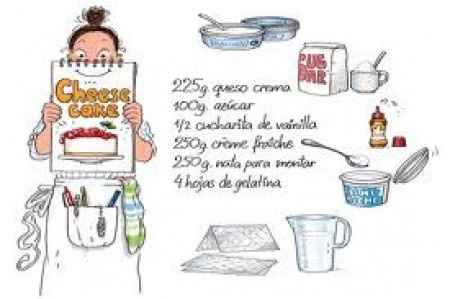 Recetas de cocina