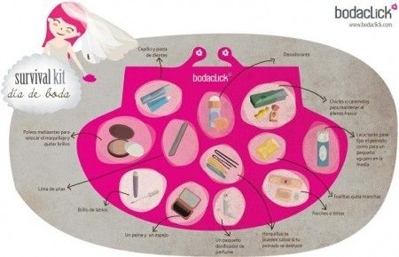 KIT DE BODAS