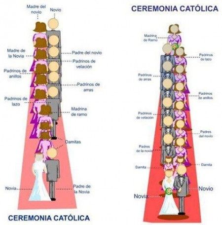 REGLAS PARA ENTRAR Y SALIR