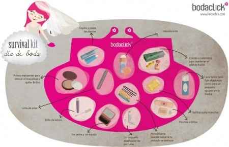 KIT DE BODAS
