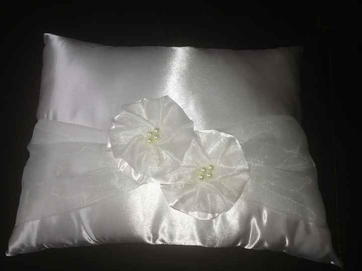 Mis avances parte 2 - 4