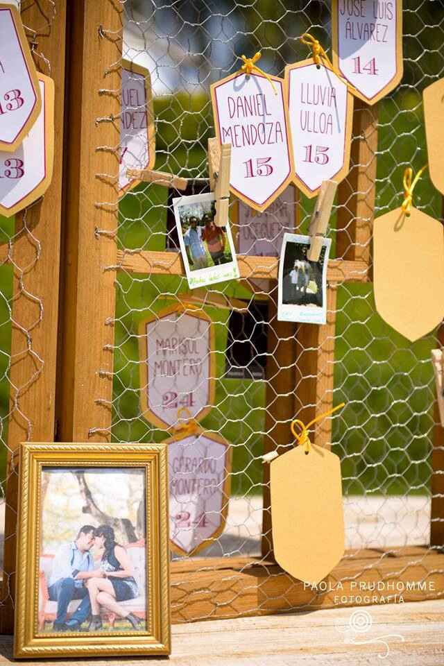 Asignación de mesas ¿qué idea les gusta más? - 2