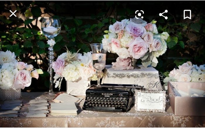 Ayuda, ¿tienen ideas de una Boda años 40-50? - 20