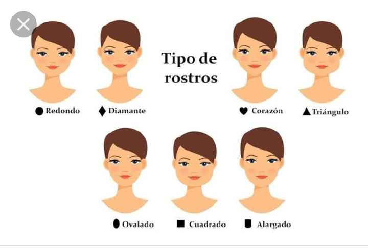 Tips de automaquillaje parte 1 - 1