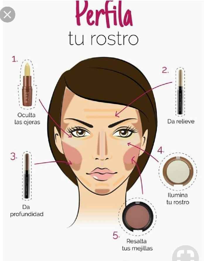 Tips de automaquillaje parte 1 - 4
