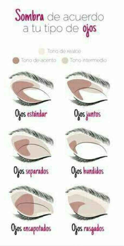 Tips de automaquillaje parte 2 - 4