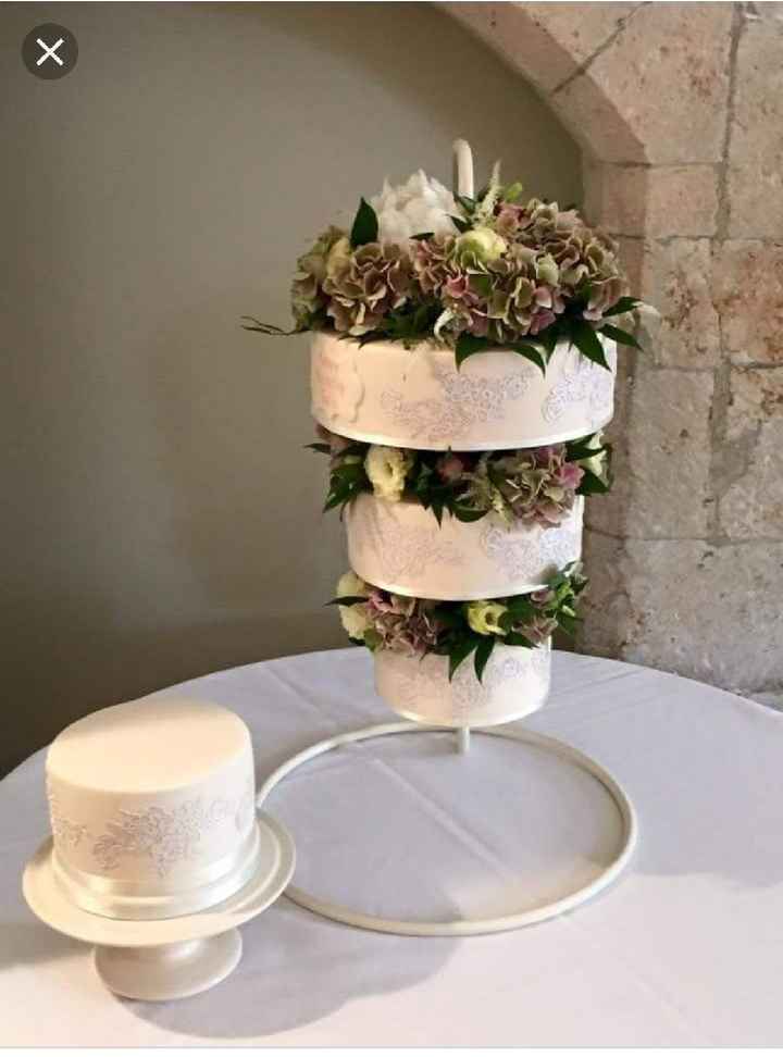 Pasteles candelabro - 17