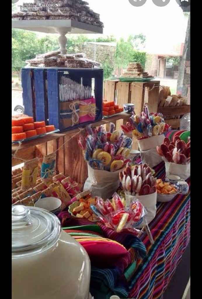 Busco recomendaciones - 1