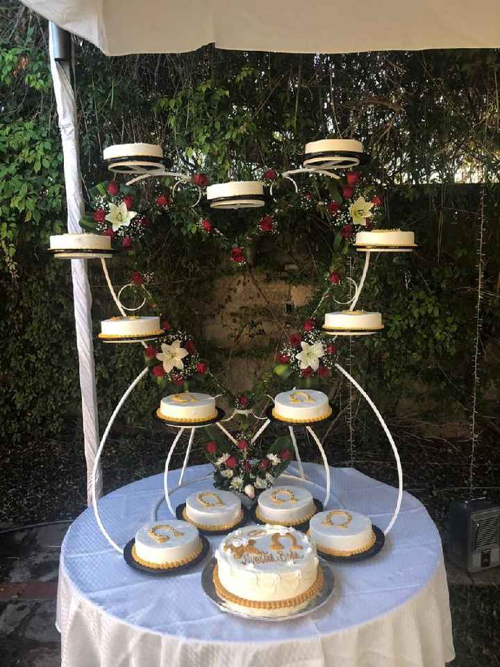 Ideas de sabores de pastel para tu boda 🍰 - 2