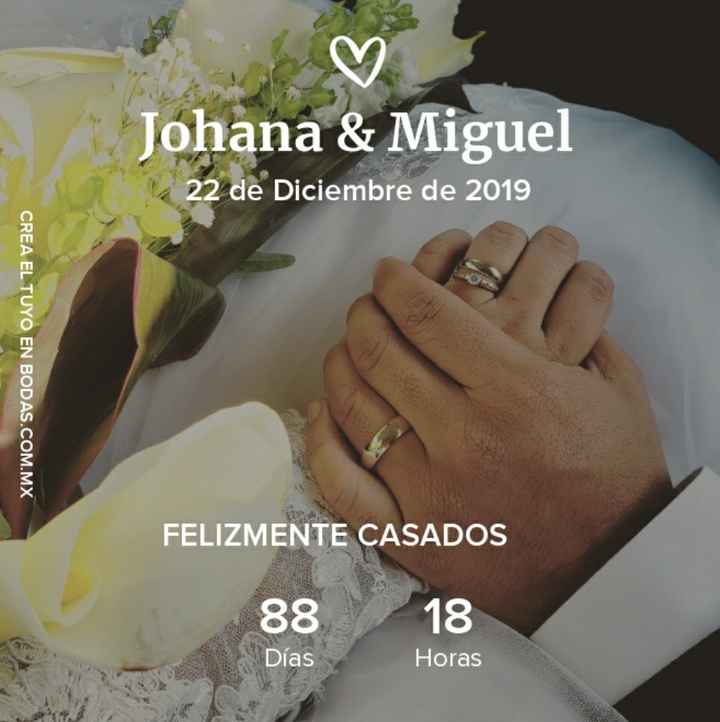 Como van con su contador de días? - 1