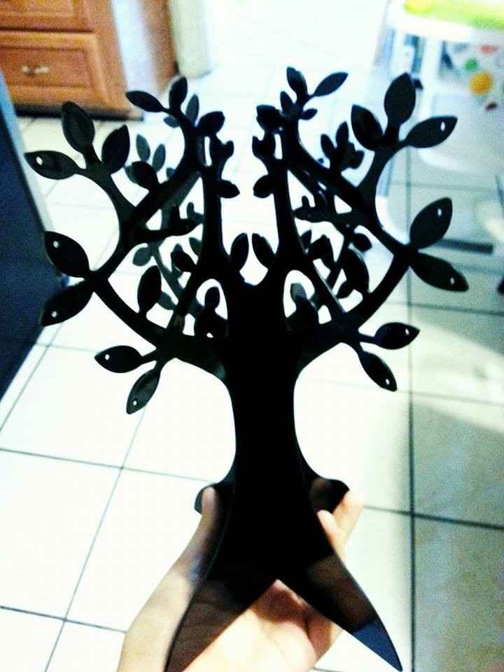 arbol