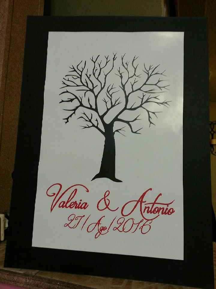 Mi arbol de huellas listo - 1