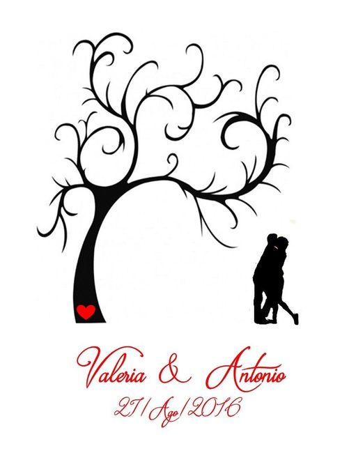 ARBOL DE HUELLAS