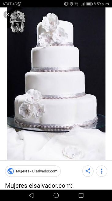 El tema del pastel ✨🍰 - 1
