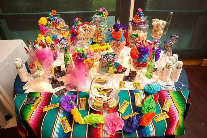 Mesa dulces mexicana