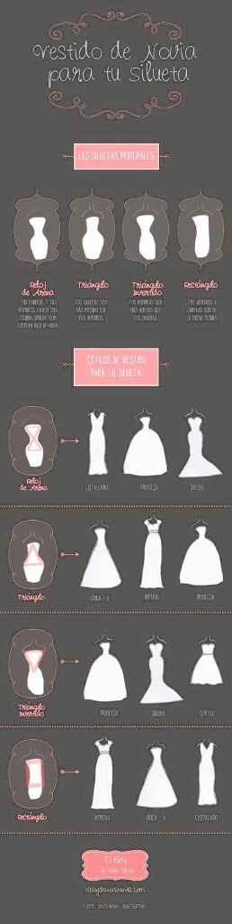 Tips para elegir :) - 3