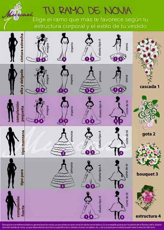 Tips para elegir :) - 4