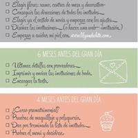 Tips - 3