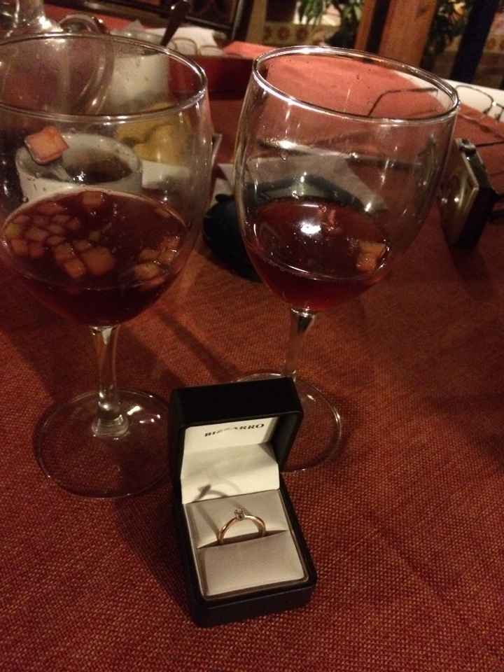 Como será tu matrimonio según tu anillo de compromiso 💍 - 1