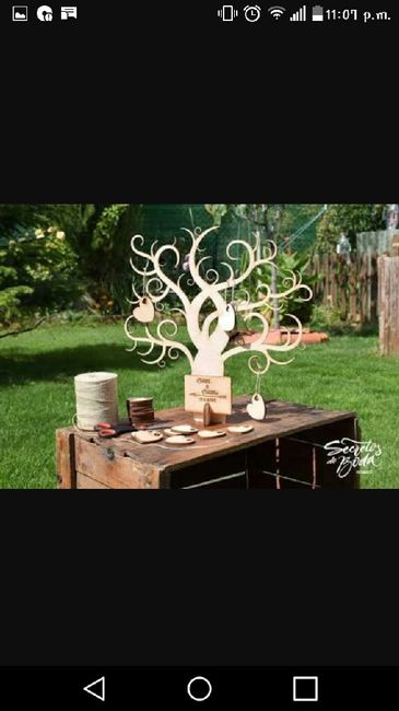 árbol de firmas - 1