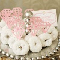 Idea para la despedida