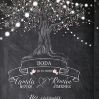 Cómo son sus invitaciones? - 1