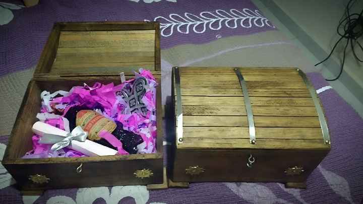 Sugerencias de regalos para los padrino - 1