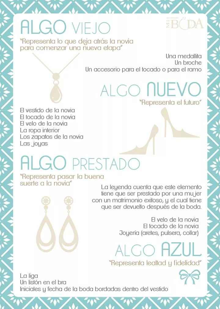 ¿Cómo es la tradición? - 1