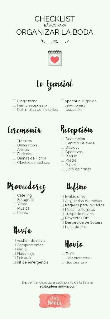 Soy nueva en esto .'( help - 1