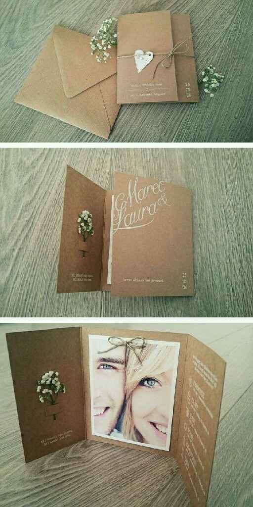 Ayuda con invitaciones - 2