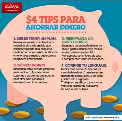 Niñas del 1-10 de ahorrativas ¿Cuanto son? - 1