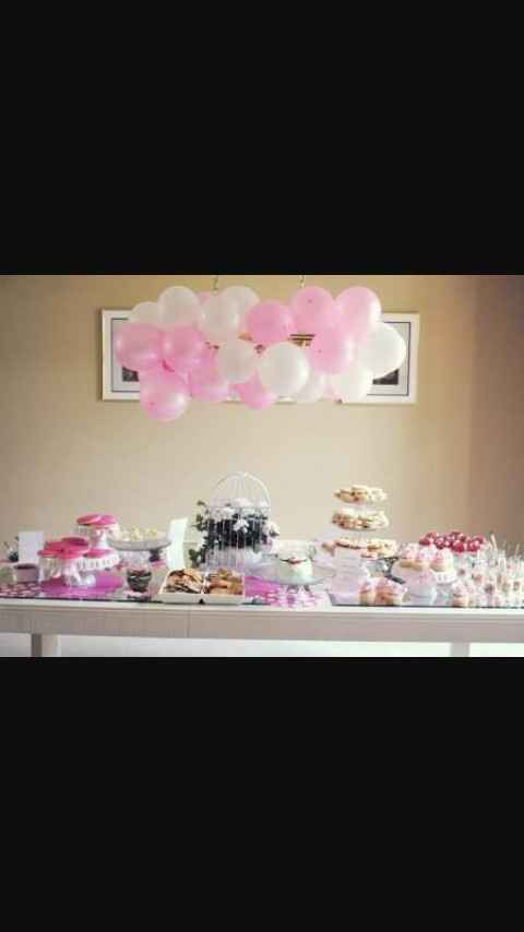 Despedida # nosoylanoviasoylahermana - 6
