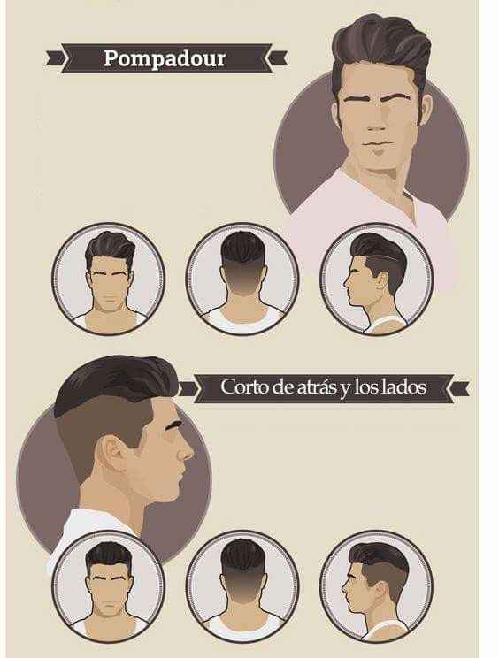 Cortes para ellos - 1