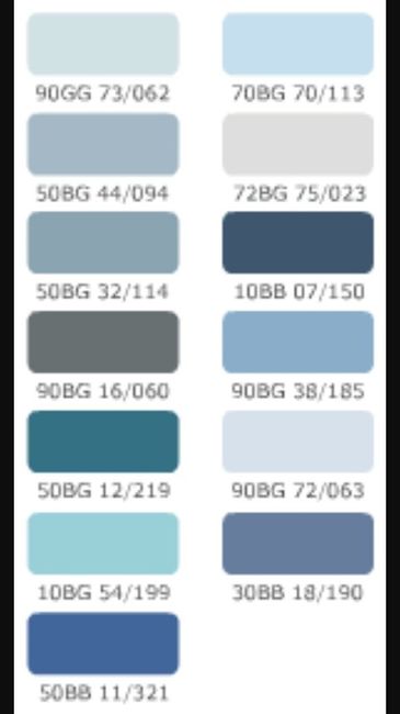 Azul tonos azules para tu boda - 5