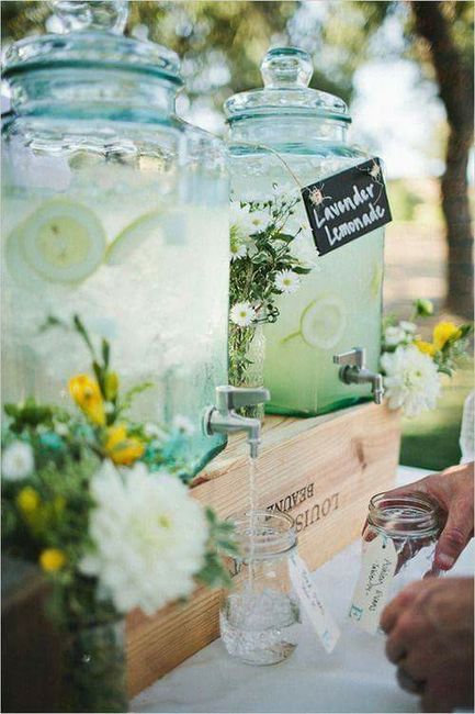 Bebidas??? como organizarse - 3