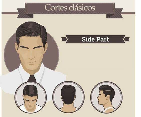 Cortes para ellos - 2