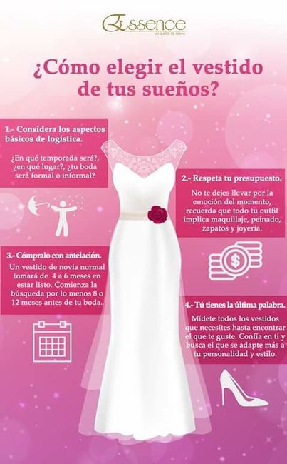 Como hacer una elección correcta - 1