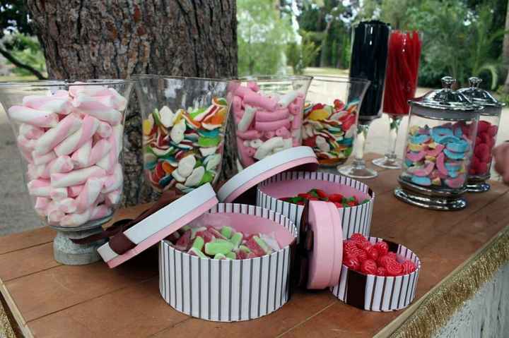 Ideas para mesa de portres o dulces - 1