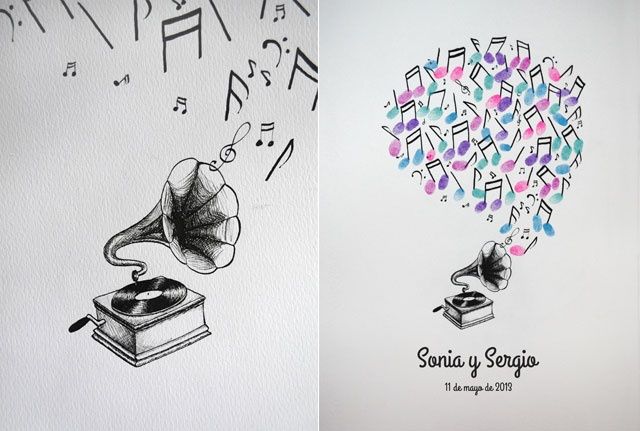 Para que sirve el arbol de huellas - 1