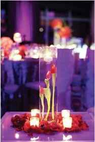 Cual de.los centros.de mesa?? - 2