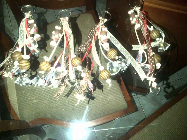 llaveros San Antonio