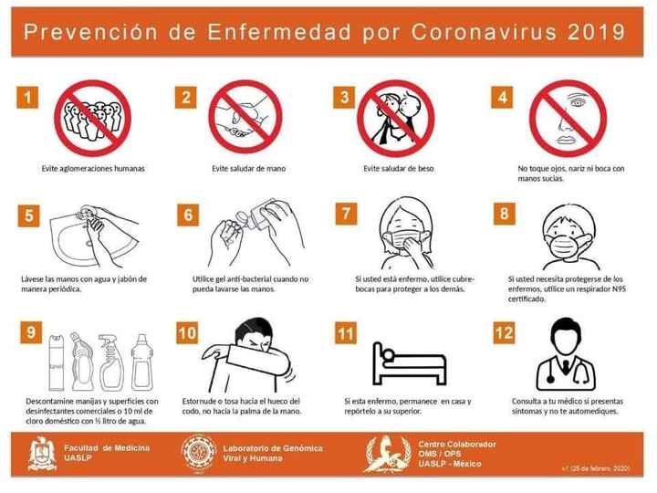 Qué nervios con el coronavirus! y mi boda? - 1