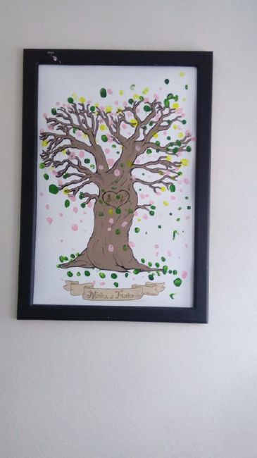Arbol de huellas listo!! - 1